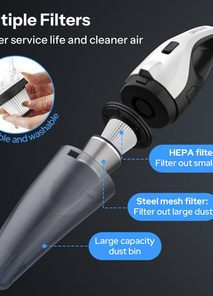 Vacuum Cleaner - VC300 W100.X01050285