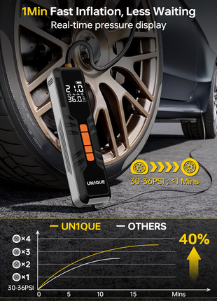 Tyre Inflator - PT900