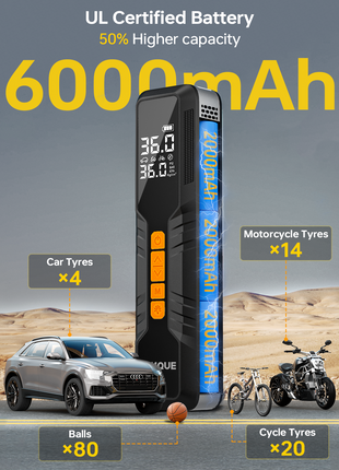 Tyre Inflator - PT900