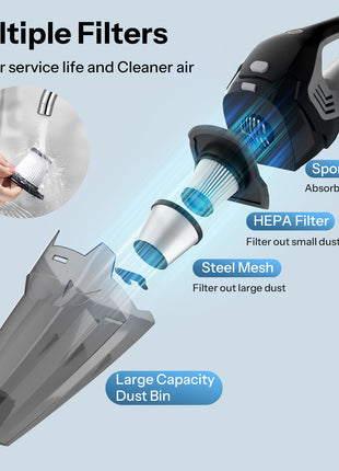 Cordless Vacuum Cleaner - VC500