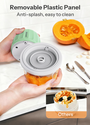 Mini Food Chopper - 350ml