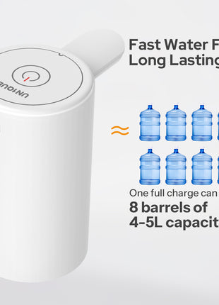 Foldable Water Dispenser - Spring F1