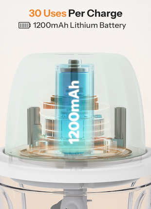 Mini Food Chopper - 350ml