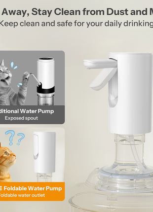 Foldable Water Dispenser - Spring F1