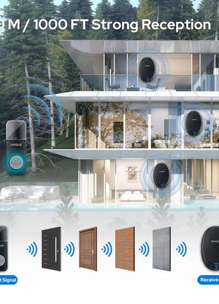 Wireless Doorbell - U400